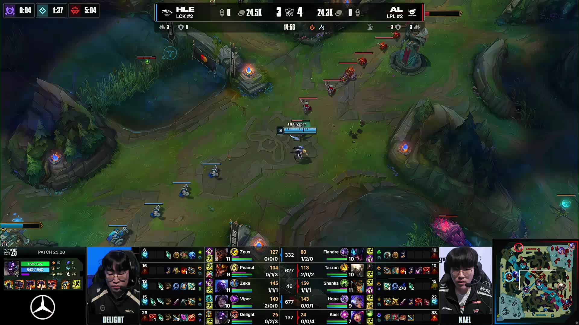 中期来看 中期来看